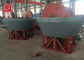 Gold Ore Dressing Equipment Wet Pan Mill Biomass Pellet Barite Grinding