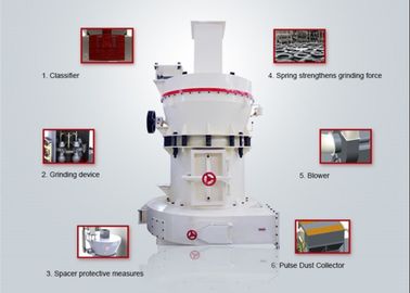 Ultrafine Powder Grinding Mill Machine , Industrial Mill Grinder 3.4 - 4.6t/h